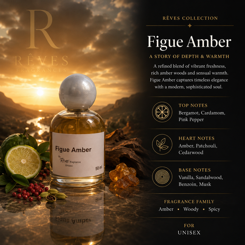 Figue Amber 50ml Unisex